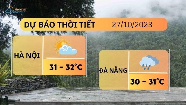 Dự báo thời tiết hôm nay 27/10: Hà Nội ngày nắng, nền nhiệt trên 30 độ C